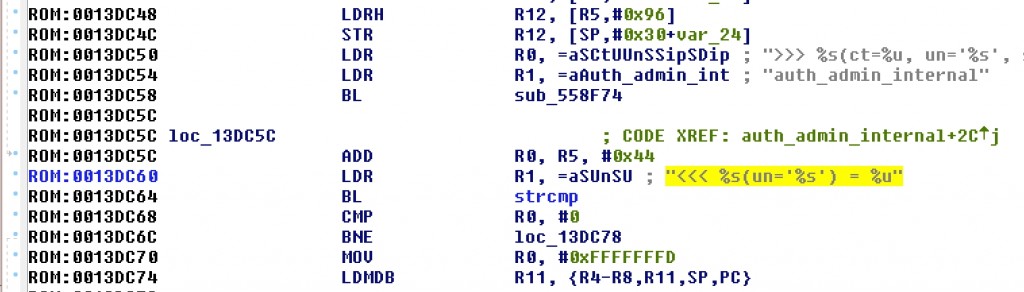 Juniper Networks: password for the backdoor